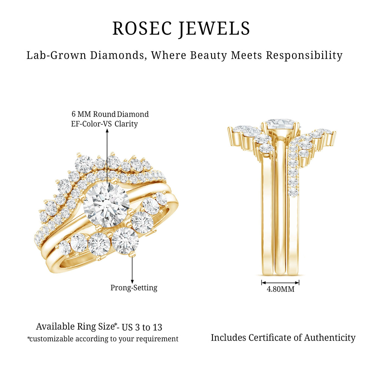 0.25 Carat Lab Grown Diamond Vintage Bridal Ring Set with 3 Piece